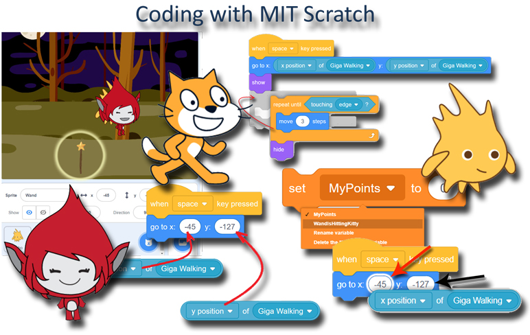 Coding with Scratch